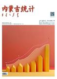 内蒙古统计