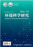 环境科学研究
