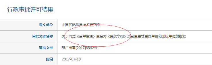 2017年《空中生活》更名为《民航学报》